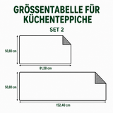 Sea of Calm | Kitchen Rug